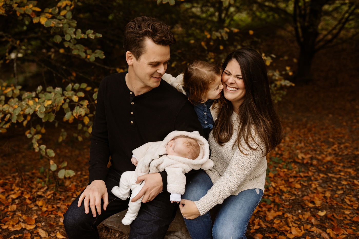 Family Pricing Guide